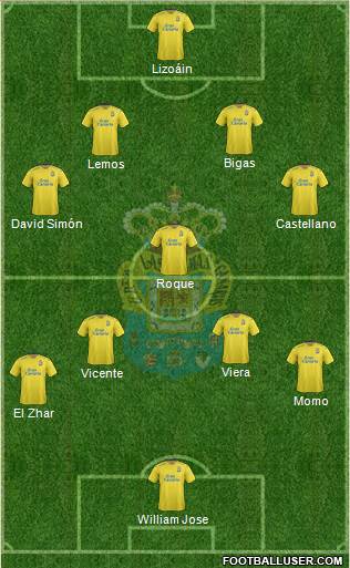 U.D. Las Palmas S.A.D. Formation 2016