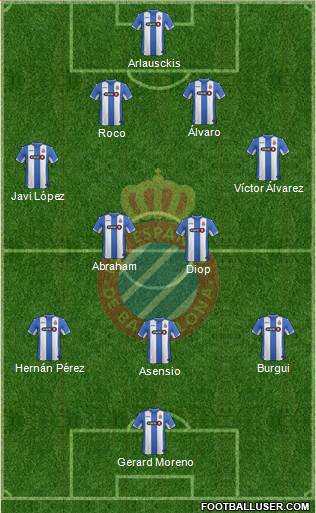 R.C.D. Espanyol de Barcelona S.A.D. Formation 2016