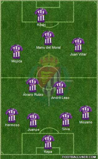 R. Valladolid C.F., S.A.D. Formation 2016