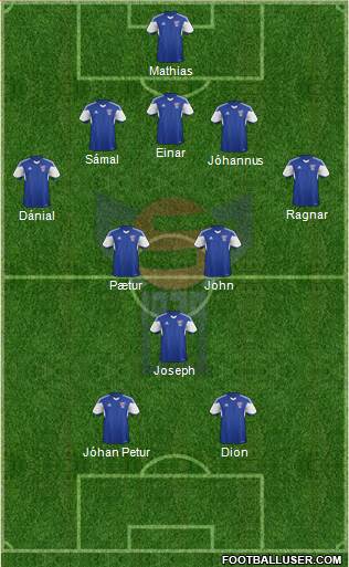 Faroe Islands Formation 2016