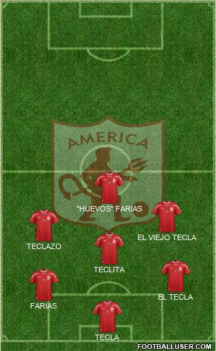 CD América de Cali Formation 2016