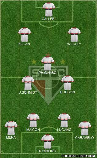 São Paulo FC Formation 2016