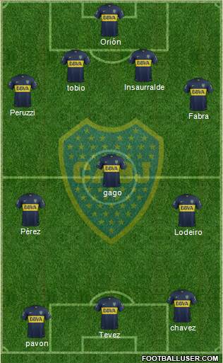 Boca Juniors Formation 2016