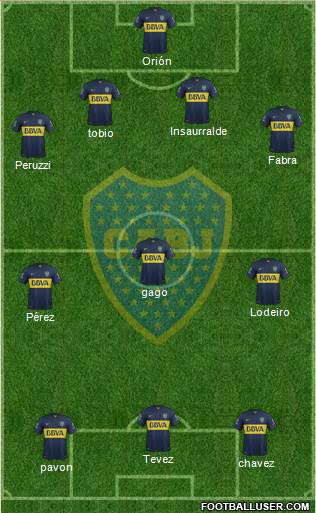 Boca Juniors Formation 2016