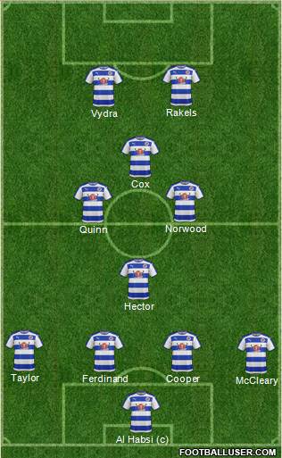Reading Formation 2016