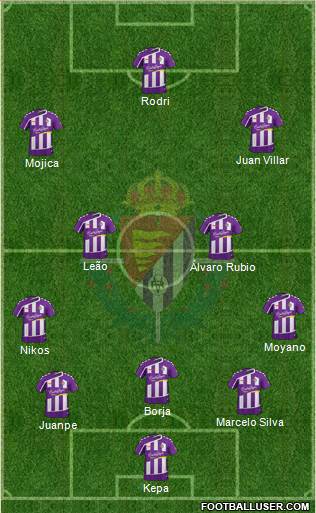 R. Valladolid C.F., S.A.D. Formation 2016