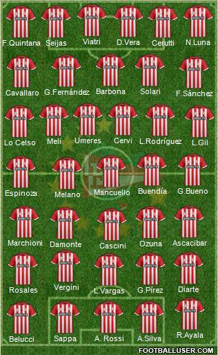 Estudiantes de La Plata Formation 2016