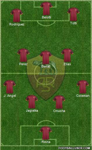 AS Roma Formation 2016