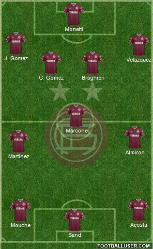 Lanús Formation 2016