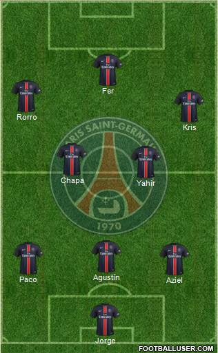Paris Saint-Germain Formation 2016