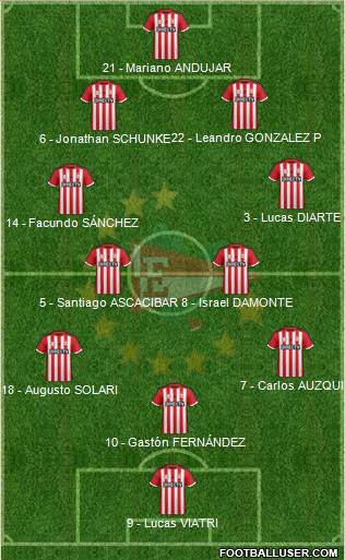 Estudiantes de La Plata Formation 2016
