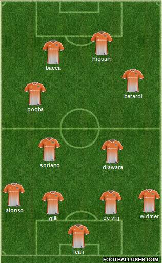 Houston Dynamo Formation 2016