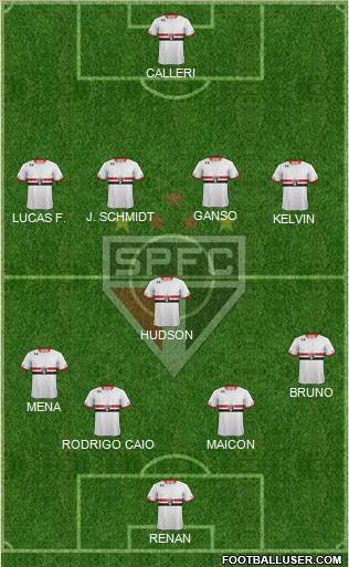 São Paulo FC Formation 2016