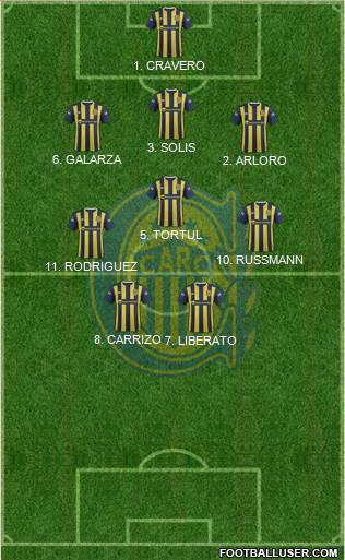 Rosario Central Formation 2016