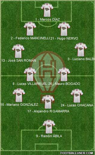 Huracán Formation 2016