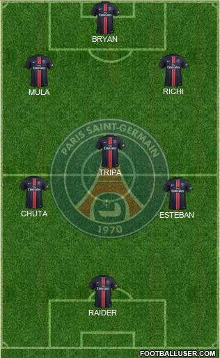 Paris Saint-Germain Formation 2016
