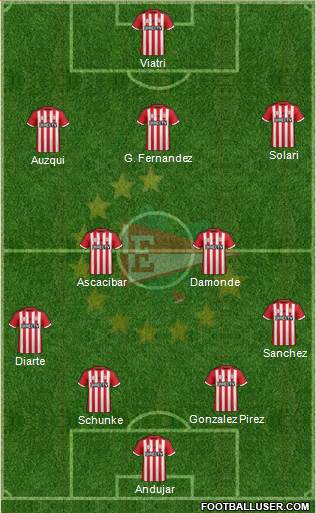 Estudiantes de La Plata Formation 2016
