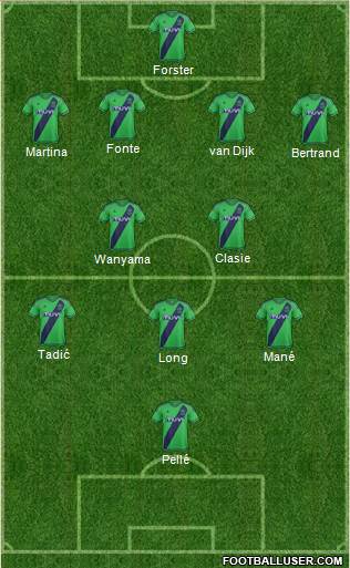 Southampton Formation 2016