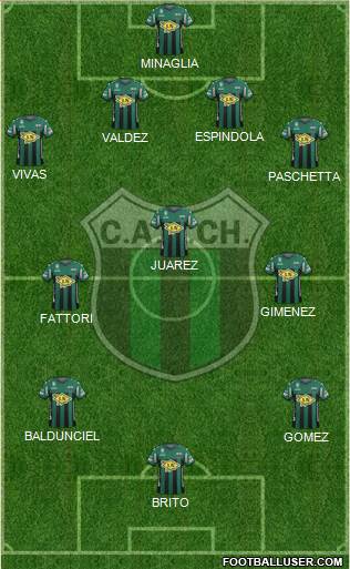 Nueva Chicago Formation 2016