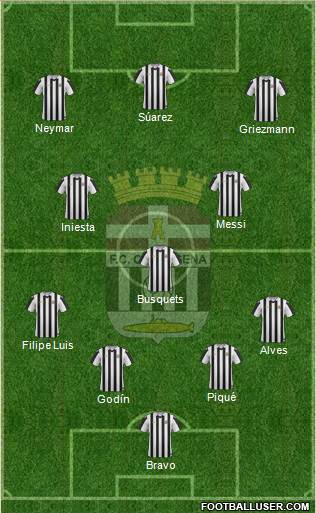 F.C. Cartagena football formation