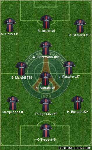Paris Saint-Germain Formation 2016