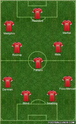 Manchester United Formation 2016