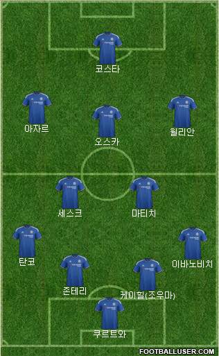 Chelsea Formation 2016