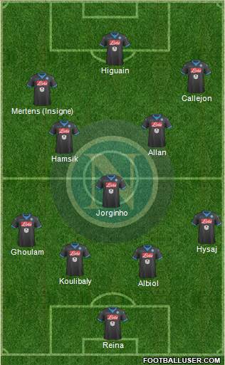Napoli Formation 2016