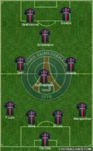Paris Saint-Germain Formation 2016