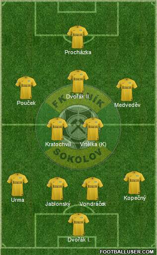 Sokolov Formation 2016