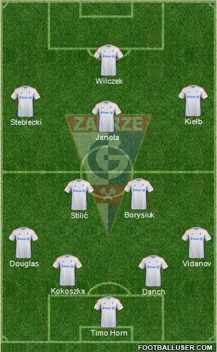 Gornik Zabrze Formation 2016