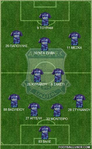 AMO Apollon Limassol Formation 2016