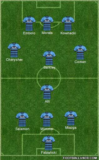Tottenham Hotspur Formation 2016