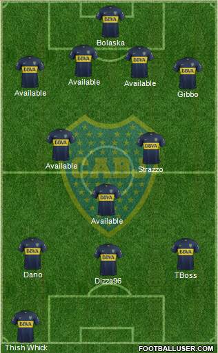 Boca Juniors Formation 2016