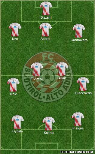 Südtirol - Alto Adige Formation 2016