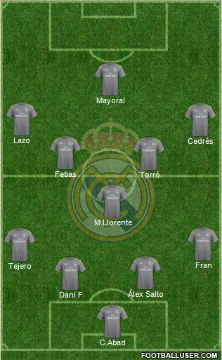 R. Madrid Castilla Formation 2016