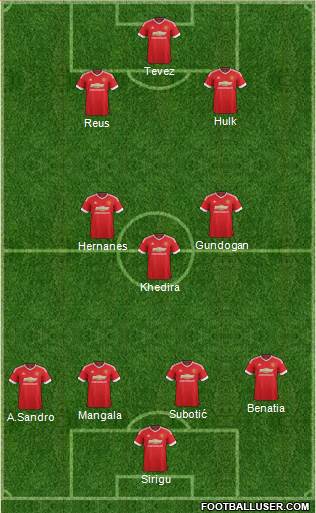 Manchester United Formation 2016