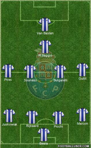 Futebol Clube do Porto - SAD Formation 2016