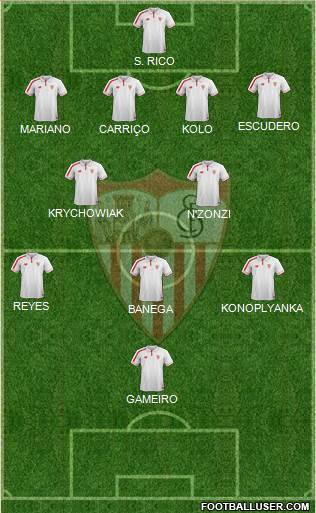 Sevilla F.C., S.A.D. Formation 2016