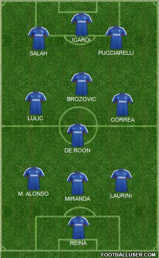 Rangers Formation 2016