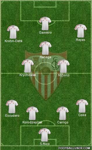 Sevilla F.C., S.A.D. Formation 2016