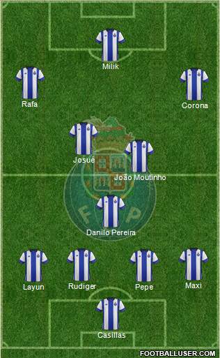 Futebol Clube do Porto - SAD Formation 2016