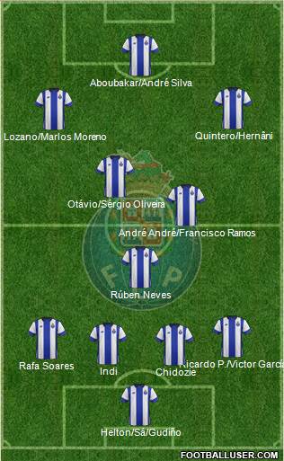 Futebol Clube do Porto - SAD Formation 2016