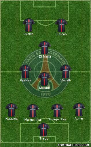 Paris Saint-Germain Formation 2016