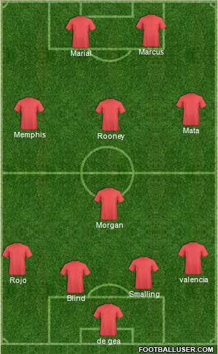 Manchester United Formation 2016