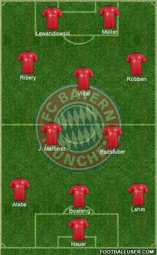 FC Bayern München Formation 2016