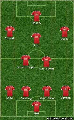 Manchester United Formation 2016