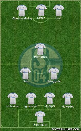 FC Schalke 04 Formation 2016
