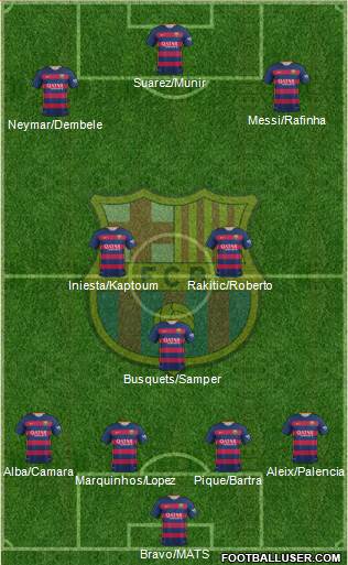 F.C. Barcelona Formation 2016