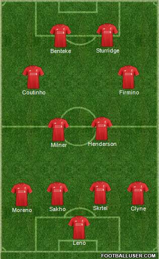 Liverpool Formation 2016